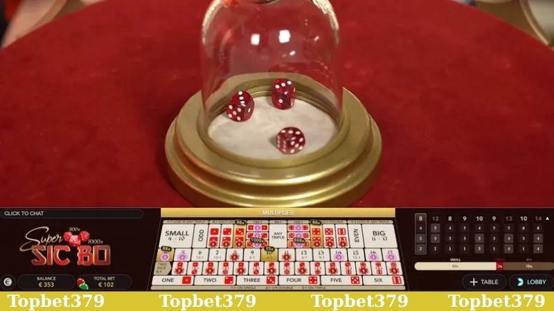 Sicbo Topbet379 với cơ hội trúng thưởng khủng cho dân chơi 